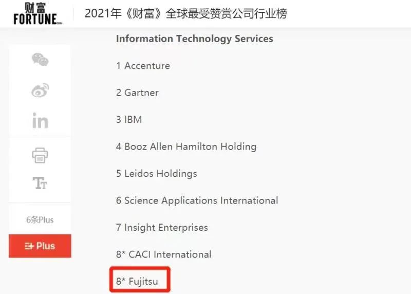 富士通登榜2021《财富》