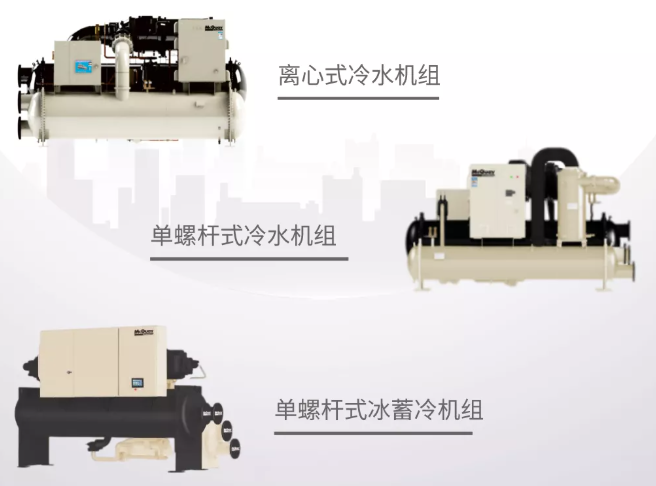 武汉生物制品厂为何多次选择麦克维尔冷源方案？1