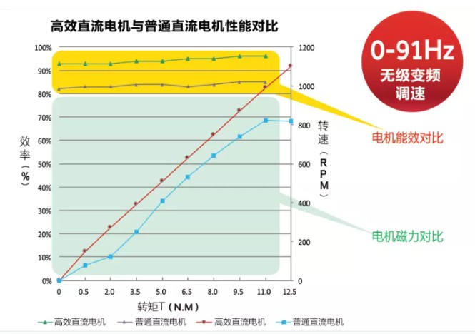 海尔中央空调为湖南大学提供空气解决方案3