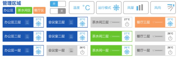 海尔物联多联机，助力绿色智慧级科技园生态体系！5