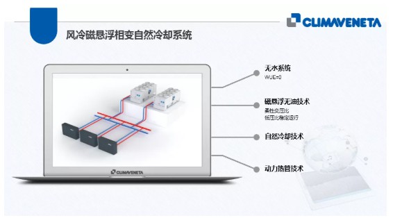 克莱门特参加第九届数据中心标准峰会4